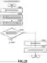 Fig. 24 - Printing apparatus and printing method