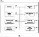 Fig. 07 - Methods, systems, and apparatuses for detecting a media jam condition