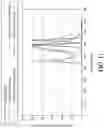 Fig. 14 - GAS ENCLOSURE SYSTEMS AND METHODS UTILIZING AN AUXILIARY ENCLOSURE