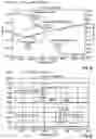 Fig. 09 - Heat-sensitive recording material