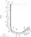 Fig. 06 - TIRE