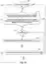 Fig. 14 - Vehicle air handling system