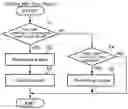 Fig. 01 - VEHICLE CONTROL SYSTEM