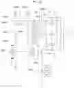 Fig. 11 - Dual clutch transmission