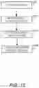 Fig. 14 - Hybrid electrodynamic levitation system