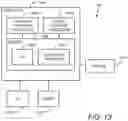 Fig. 15 - Hybrid electrodynamic levitation system