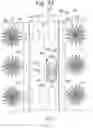 Fig. 30 - Electric or hybrid vehicle with wireless device and method of supplying electromagnetic energy to vehicle