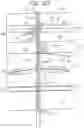 Fig. 81 - Electric or hybrid vehicle with wireless device and method of supplying electromagnetic energy to vehicle
