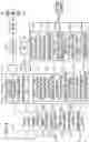 Fig. 05 - Non-contact power transmission system