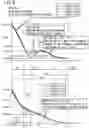 Fig. 07 - Non-contact power transmission system