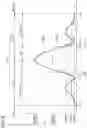 Fig. 10 - Non-contact power transmission system