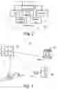 Fig. 03 - Power network management