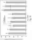 Fig. 28 - POLYMERIC TRAY TABLE ARM AND METHODS OF MAKING THE SAME