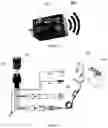 Fig. 06 - Truck security systems and related methods