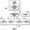 Fig. 07 - Delivery system having robot vehicles with temperature and humidity control compartments