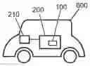 Fig. 01 - CONTROL OF A VEHICLE EMERGENCY BRAKING SYSTEM