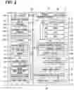 Fig. 03 - Information presentation device and information presentation method