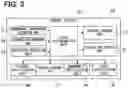 Fig. 04 - Information presentation device and information presentation method