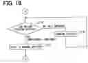 Fig. 22 - Information presentation device and information presentation method