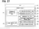 Fig. 31 - Information presentation device and information presentation method