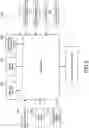 Fig. 03 - Damage reduction device, damage reduction method, and program