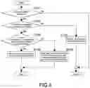 Fig. 05 - Damage reduction device, damage reduction method, and program