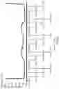 Fig. 22 - Device and method for measuring transverse distribution of wheel path