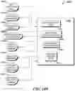Fig. 75 - High efficiency, high output transmission