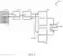 Fig. 02 - Apparatus and method of sharing a sensor in a multiple system on chip environment