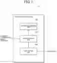 Fig. 02 - Travel control apparatus