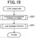 Fig. 20 - Travel control apparatus