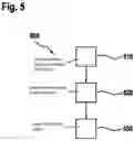 Fig. 04 - Method and device for assisting a driver during the deactivation of a highly automated driving mode of a vehicle
