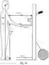 Fig. 07 - Dolly with automated height adjustment