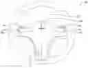 Fig. 01 - User interface for steering wheel