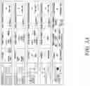 Fig. 04 - User interface for steering wheel