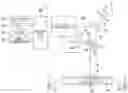 Fig. 01 - Motor control apparatus