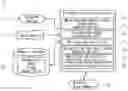 Fig. 01 - Analysis method and apparatus of optimizing joint location of automotive body