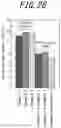 Fig. 20 - Analysis method and apparatus of optimizing joint location of automotive body