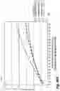 Fig. 48 - REAR SUSPENSION SYSTEM FOR A BICYCLE