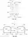 Fig. 33 - Multiple accessory storage device