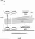 Fig. 03 - Bistable pitch propeller system with unidirectional propeller rotation