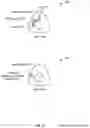 Fig. 12 - Bistable pitch propeller system with unidirectional propeller rotation
