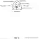 Fig. 14 - Bistable pitch propeller system with unidirectional propeller rotation
