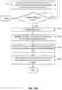 Fig. 17 - Bistable pitch propeller system with unidirectional propeller rotation