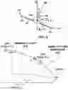 Fig. 01 - Unmanned aerial vehicle angular reorientation