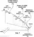 Fig. 06 - Unmanned aerial vehicle angular reorientation