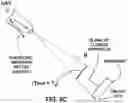 Fig. 08 - Unmanned aerial vehicle angular reorientation