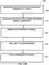Fig. 12 - Unmanned aerial vehicle angular reorientation