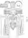 Fig. 10 - LVDT-based actuator output load limited