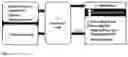 Fig. 02 - Drift correction during the application of crop protection agents